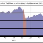 crash_bolsa_1929