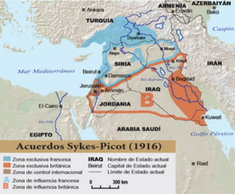 El conflicto entre el Estado Islámico y Occidente se gestó a principios del siglo XX